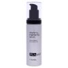 Vitamin B3 Brightening Serum