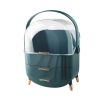 Makeup organizer for vanity Skincare Organizer